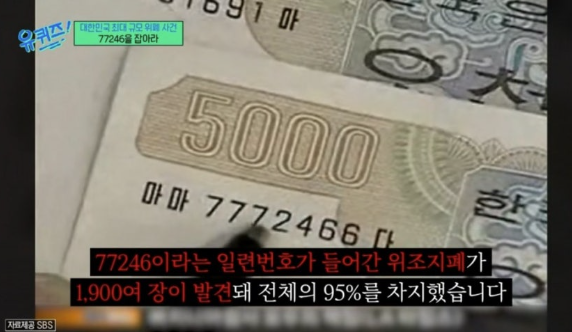   ‘77246’의 저주? 한국은행이 20년째 추적 중인 ‘공포의 숫자’