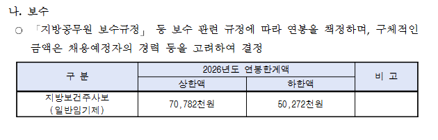  [계약직,경력] 경기도교육청 보건관리자 채용(연봉, 기업리뷰, 수원 근무)