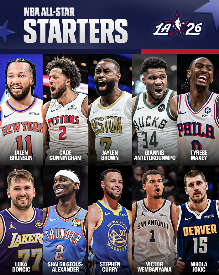  2026 NBA 올스타 발표, 루카 돈치치와 야니스 아데토쿤보의 시대… 르브론 제임스 주전 탈락의 충격