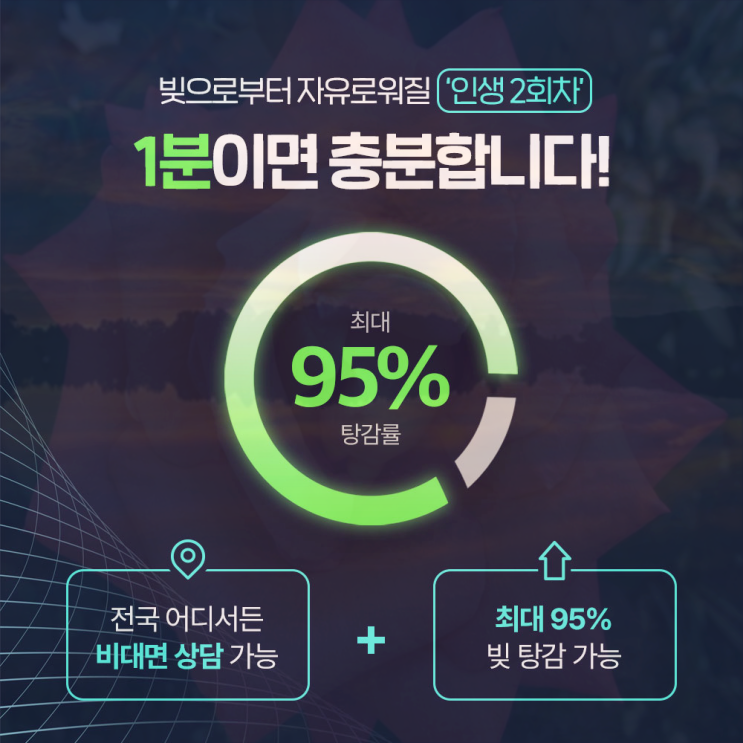  창원개인회생 전문 변호사 진행 과정을