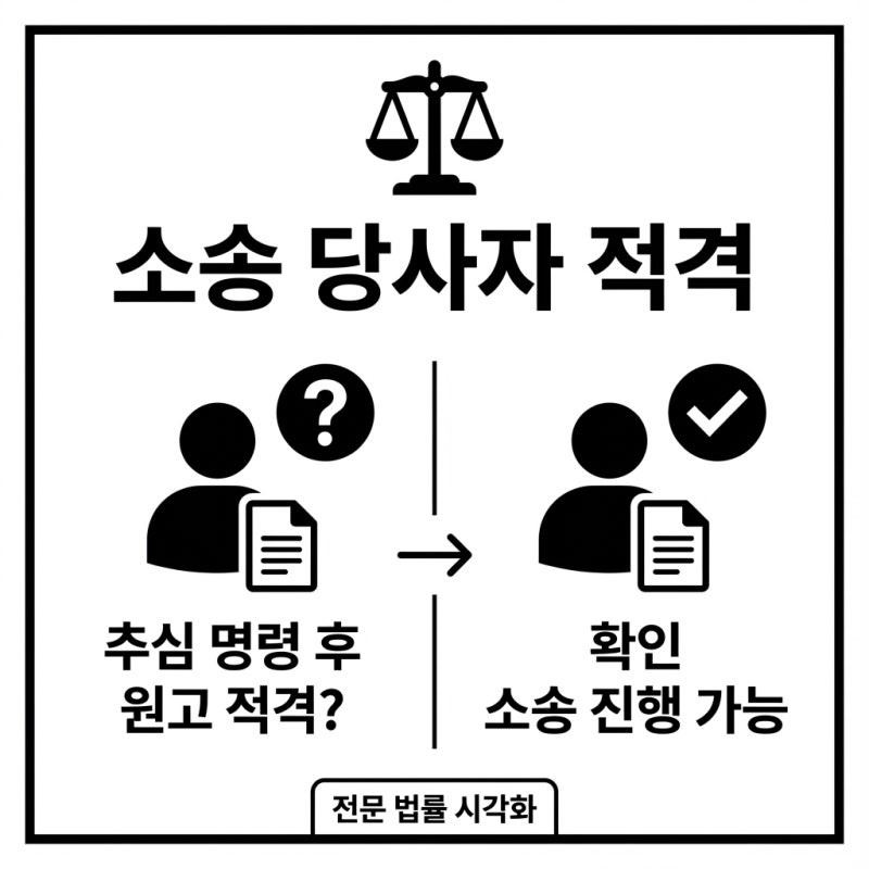 추심명령 후 채무자의 이행소송, 이것 모르면 패소합니다. 관련 이미지 5