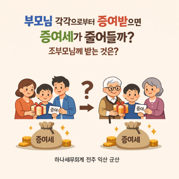  부모님 각각으로부터 증여받으면 증여세가 줄어들까? 조부모님께 받는 것은?