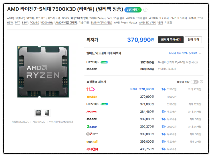  AMD 라이젠 5 7500X3D 출시