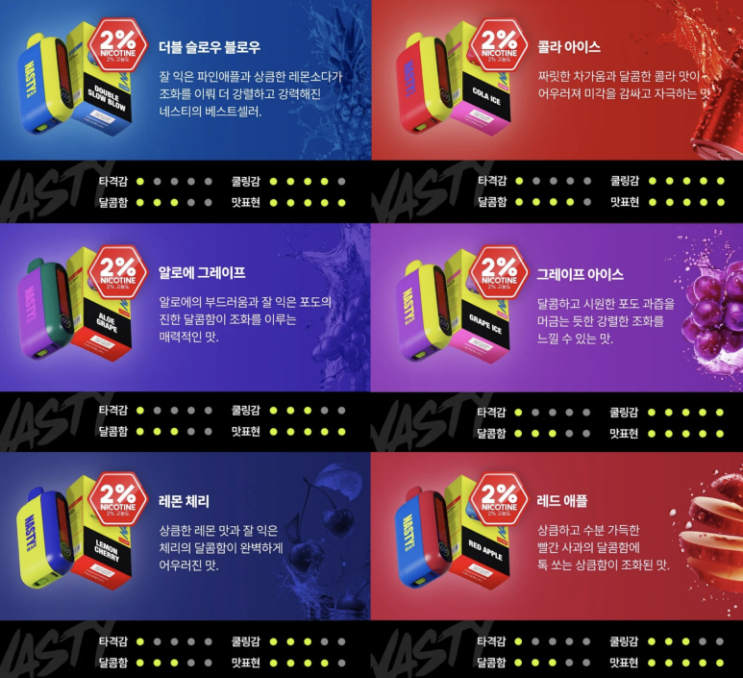  네스티바 14000 후기 1회용 전자담배 4가지맛