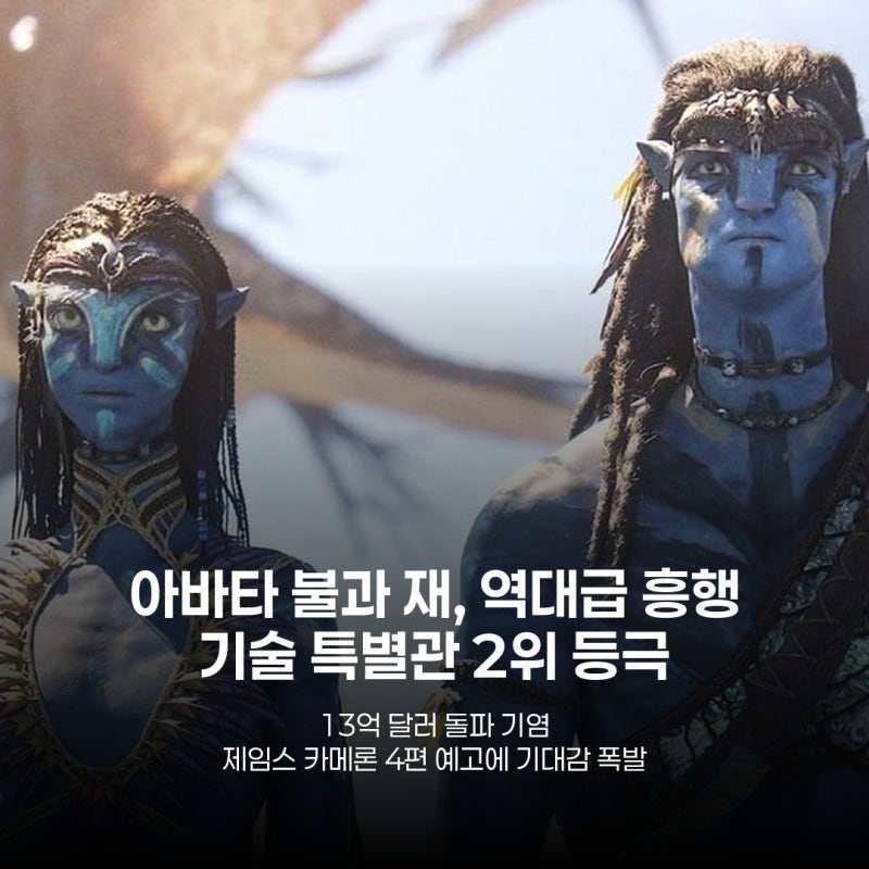아바타 시리즈 10조 돌파, 제임스 카메론의 '시간 점프' 예고에 팬들 환호