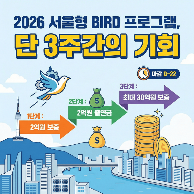  2026 서울형 BIRD 프로그램, 단 3주간의 기회