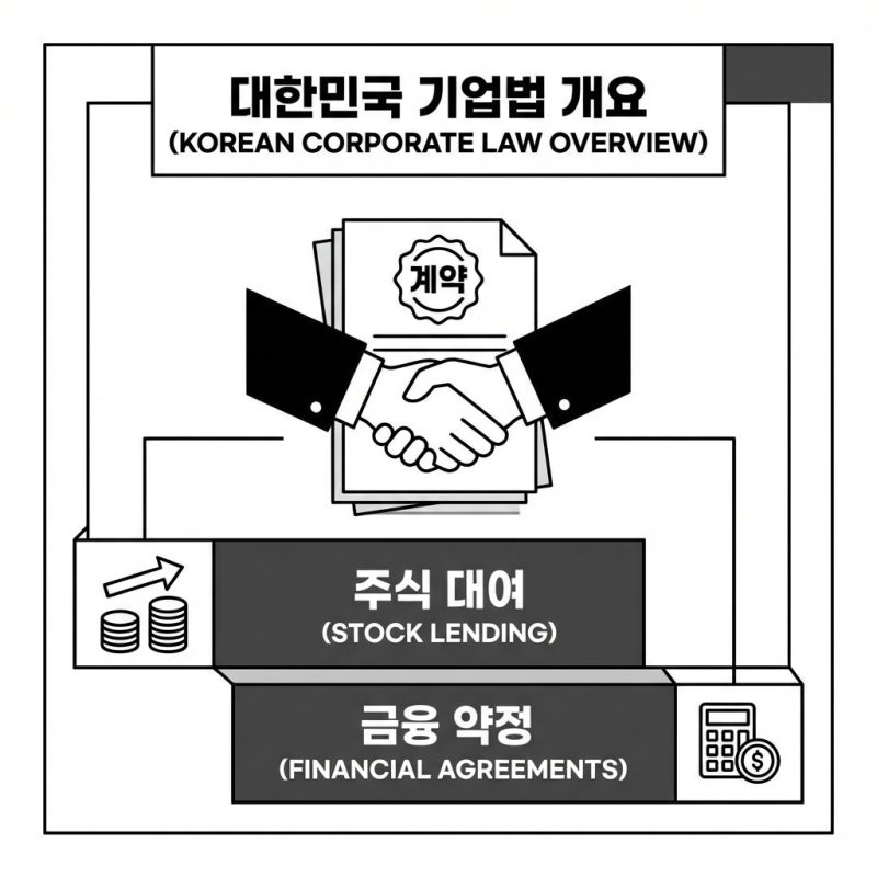 거래정지된 주식의 대출 손실, 누가 책임질까 관련 이미지 5