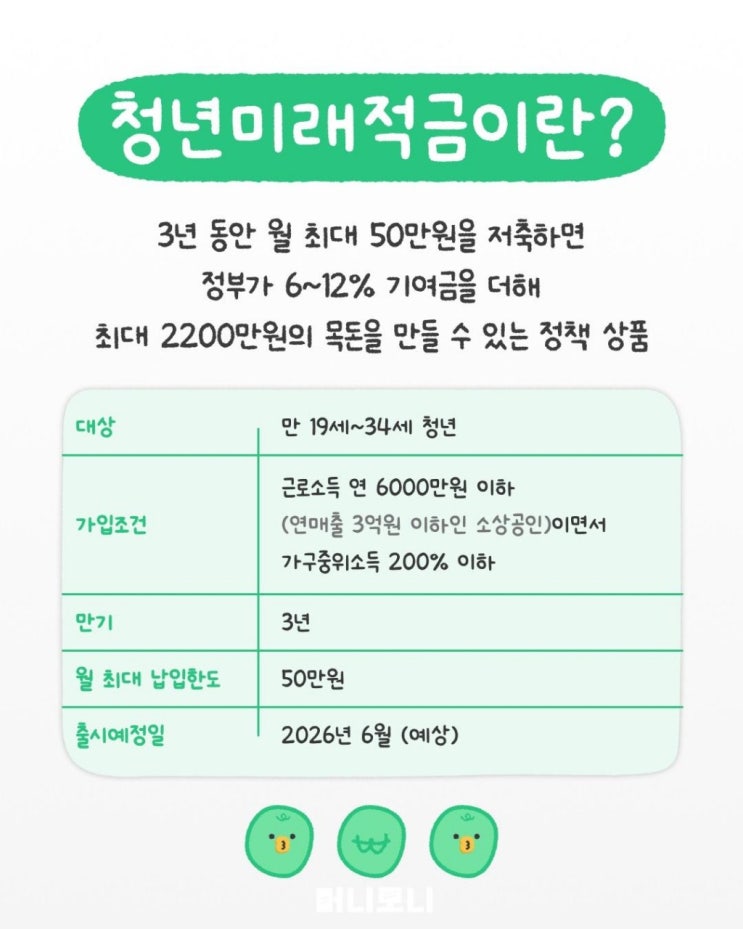  "청년미래적금"과 "청년도약계좌" 비교...