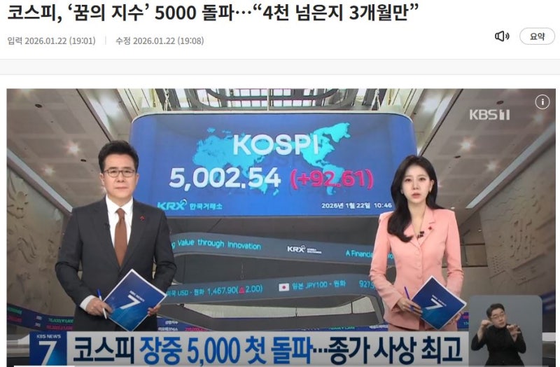 이재명 대통령 코스피 5000 공약 이 현실로 사상 최고