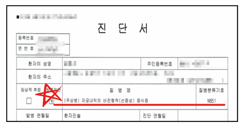 비정형 자궁내막증식증, 제자리암 진단비 수령 노하우