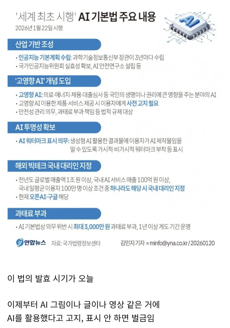  AI 사용 시 고지 의무화.jpg