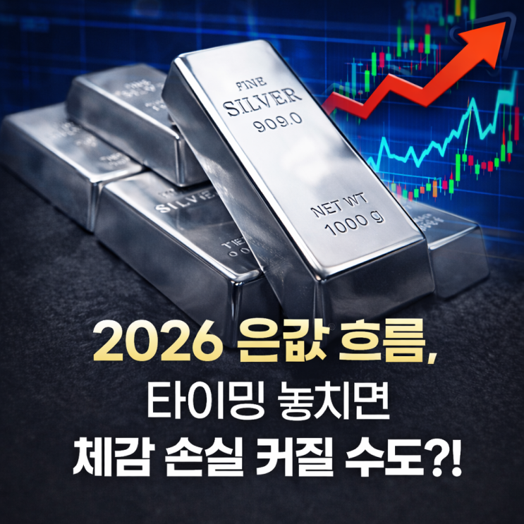  2026년 은시세 1KG, 1돈, 1g 가격 실시간 시세 확인 및 전망