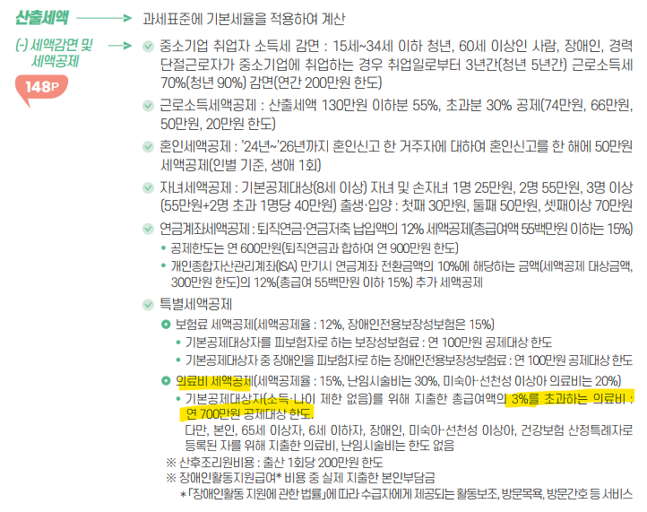  [생활비절약] 연말정산 의료비 몰아주기 방법