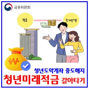  2026년 청년미래적금 갈아타기 허용 (ft. 청년도약계좌 특별중도해지) : 조건, 신청기간, 출시일, 중복가입, 일반우대형, 가입대상, 만기, 정부기여금, 금리, 이자소득비과세
