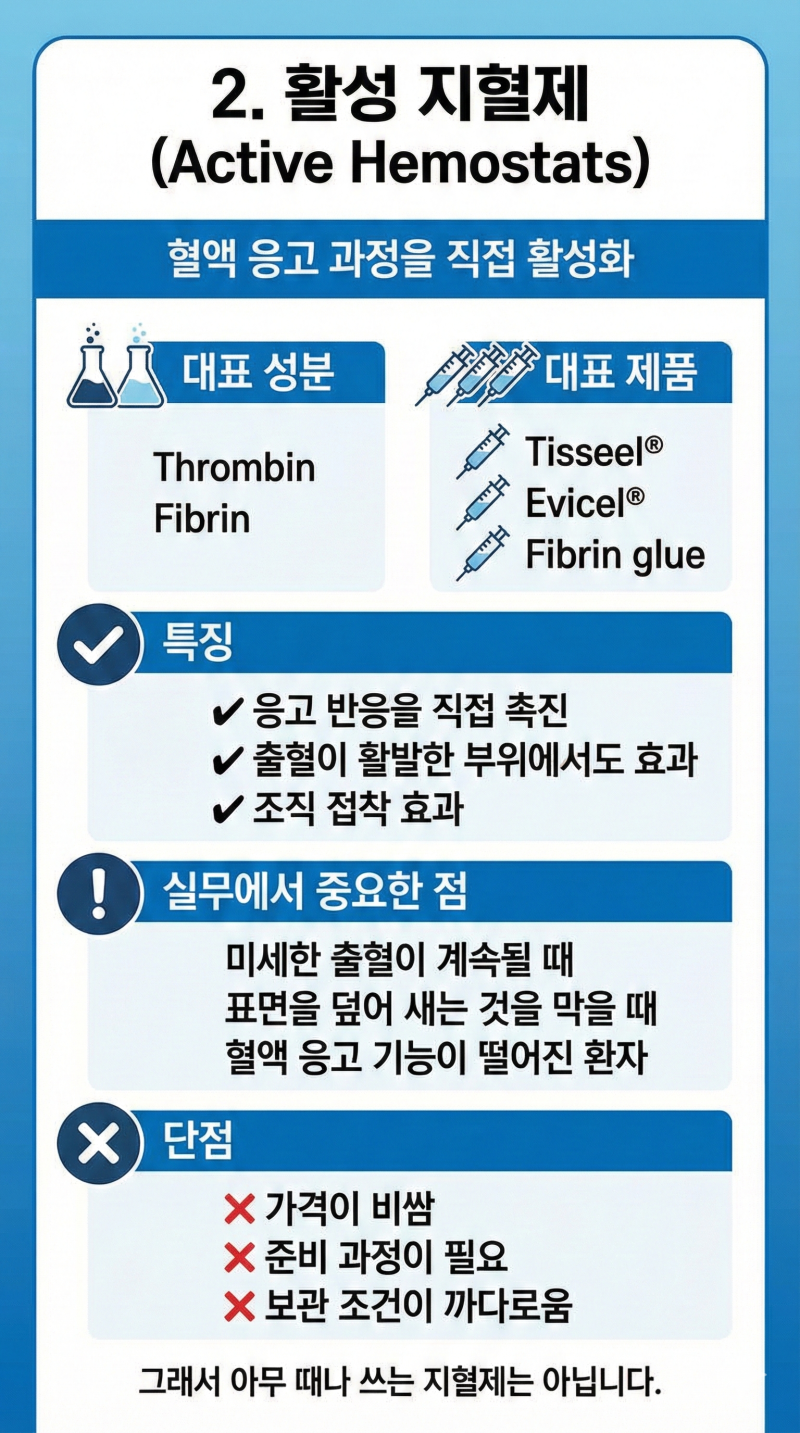 수술실에서 사용하는 지혈제 종류 총정리— 신규 간호사가 꼭 알아야 할 실무 기준 : 네이버 블로그
