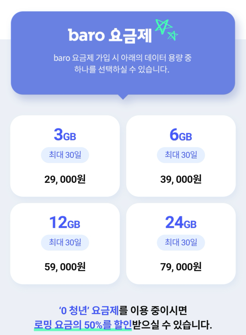 SKT 가족로밍 3,000원 추가로 온 가족 해외여행 로밍 해결하는 방법