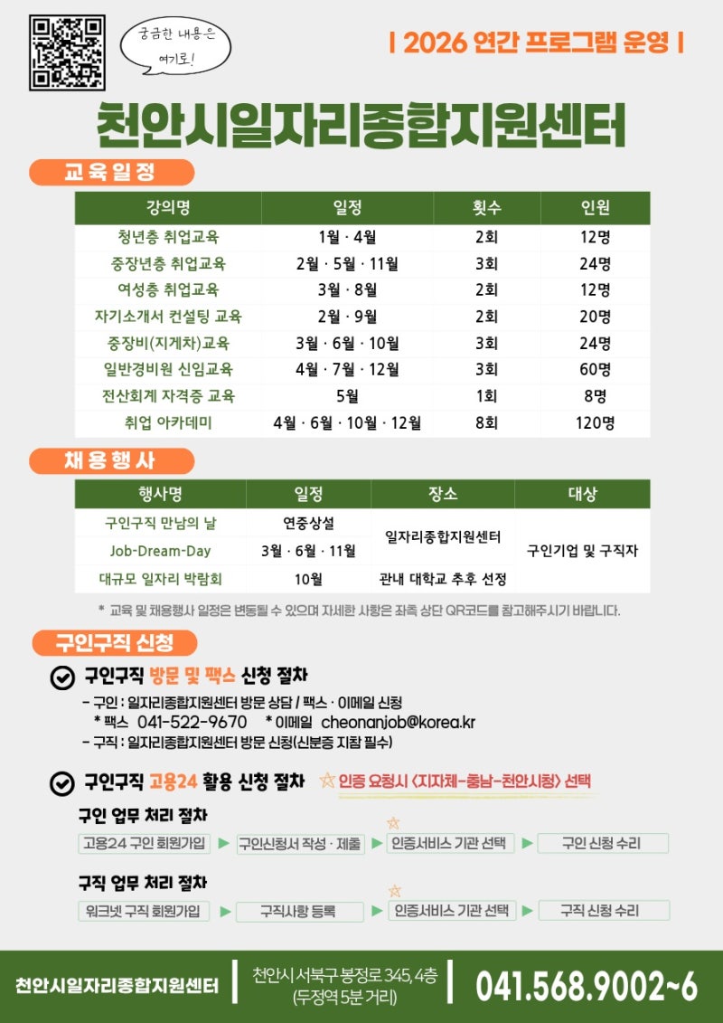 “교육이 곧 채용이다”... 천안시, 현장 밀착형 일자리 지원 ‘정조준’
