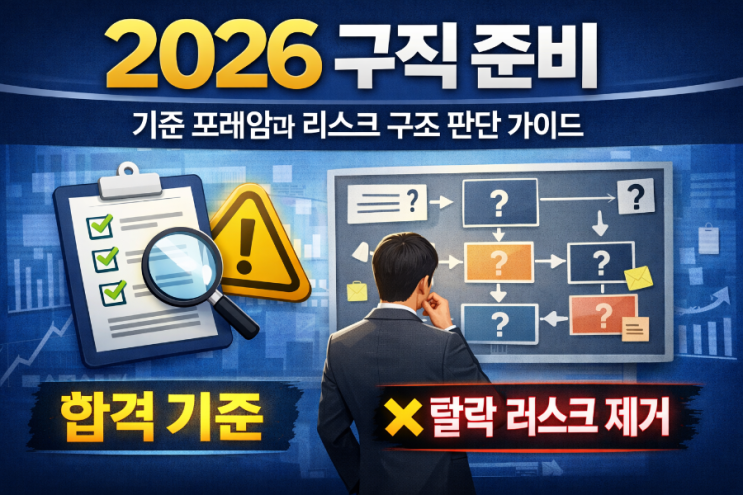  2026 구직 준비 기준 프레임과 리스크 구조 판단 가이드