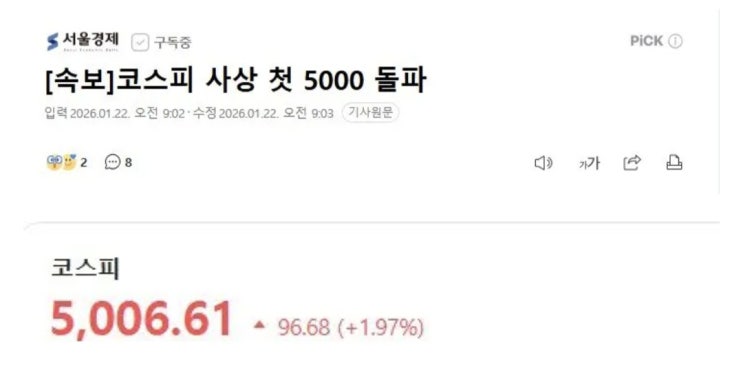  코스피 5000 결국 돌파.jpg
