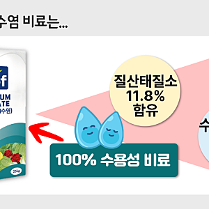 [도프아그로 양액비료 질산칼슘 4수염] 비료 성분, 비료 효과, 비료 시비