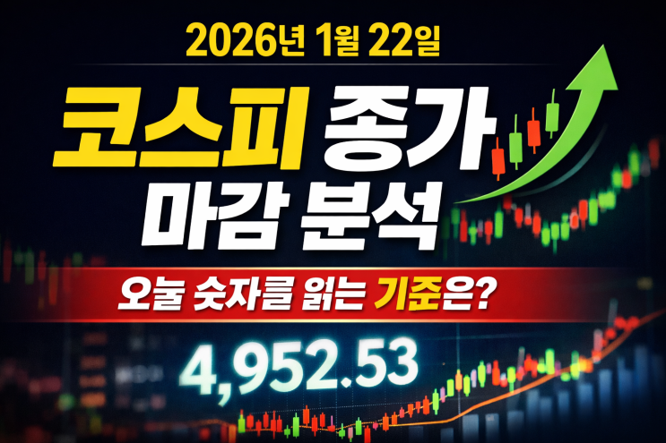  2026년 1월 22일 코스피 종가 마감 분석: 오늘 숫자를 읽는 기준