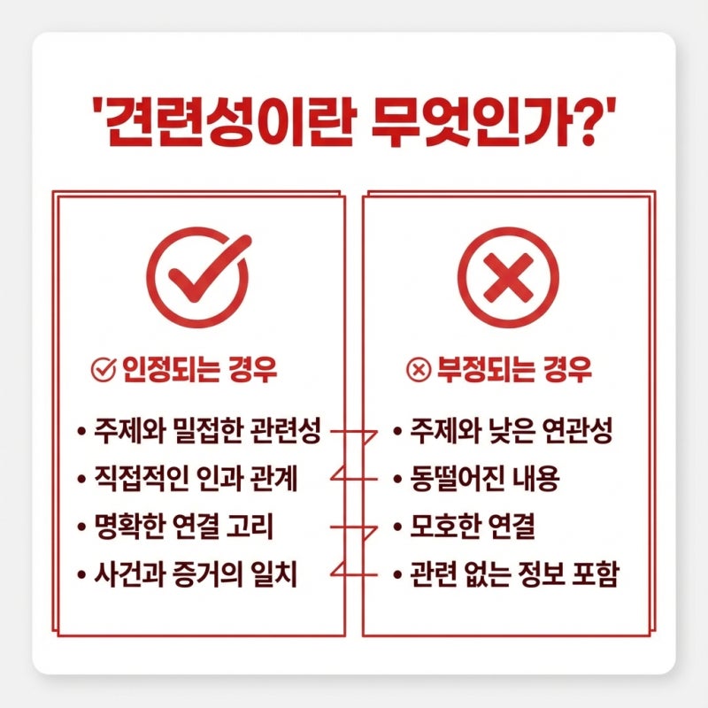 상대 회사가 회생 신청, 위탁수수료 환수와 공제 약정의 효력 관련 이미지 6