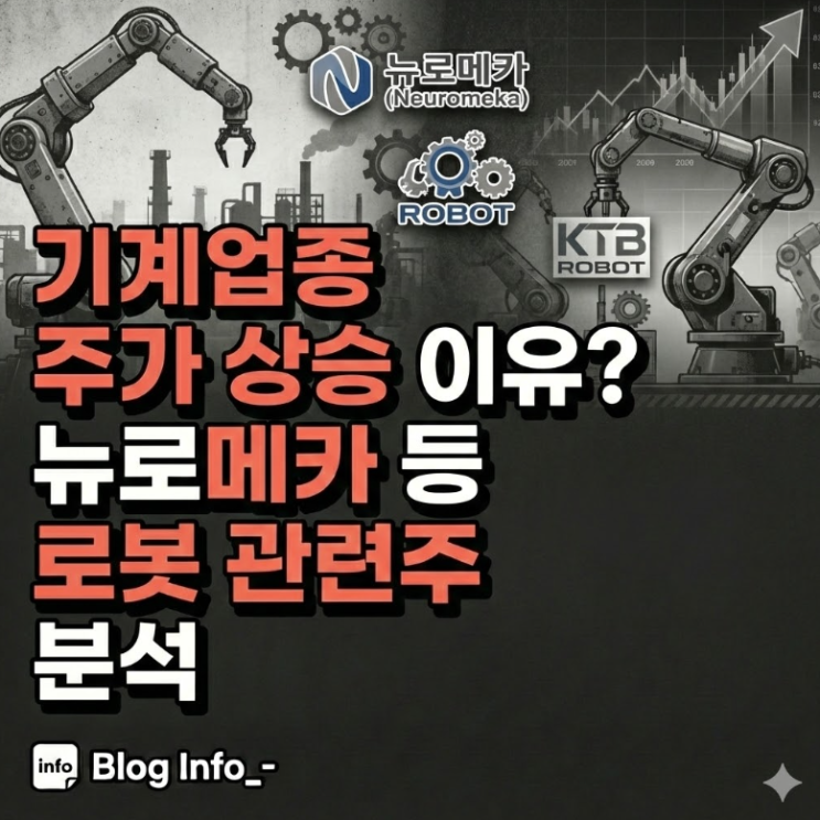  기계업종 주가 상승 이유? 뉴로메카 등 로봇 관련주 분석