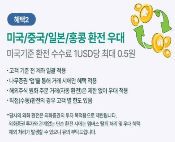  나무증권 멤버스가 개꿀인 이유...