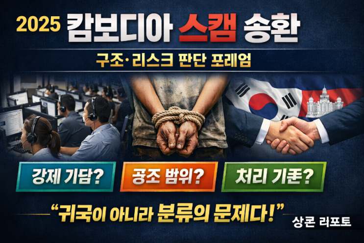  2025 캄보디아 스캠 송환 이슈 구조·리스크 판단 기준 프레임