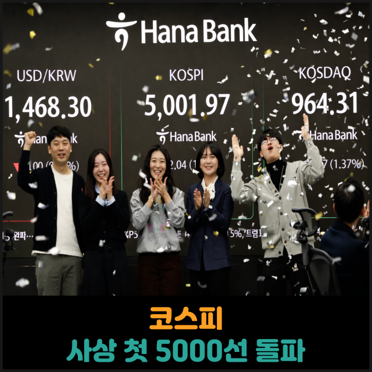  코스피 사상 첫 5000선 돌파