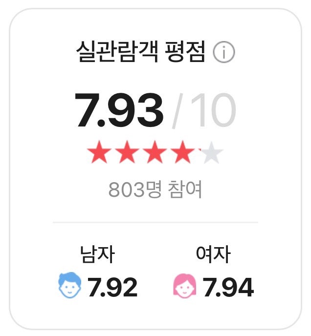 연애 빠진 로맨스 줄거리 정리 | 전종서 손석구 현실 로맨스