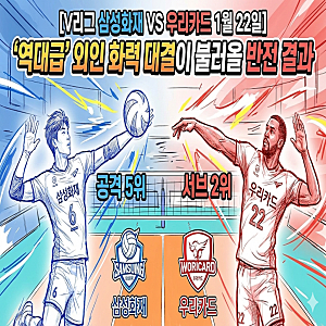 [V리그 삼성화재 VS 우리카드 1월 22일] 서브 2위 알리 vs 공격 5위 아히, '역대급' 외인 화력 대....