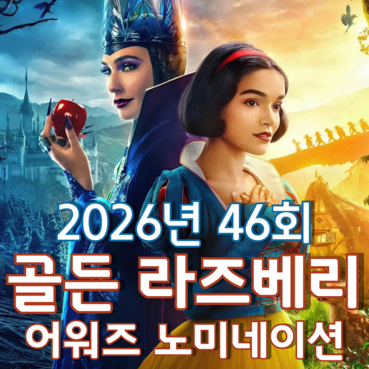  2026년 46회 골든 라즈베리 어워즈 노미네이션