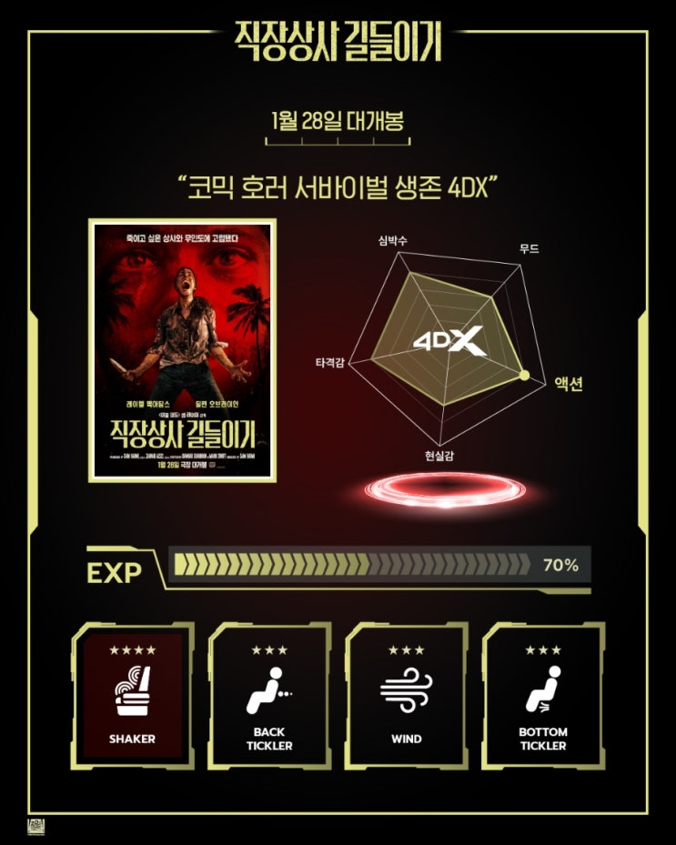  <직장상사 길들이기> 4DX 효과표(간략 후기 추가)