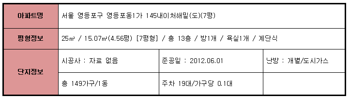 티시스 영등포 사진 2