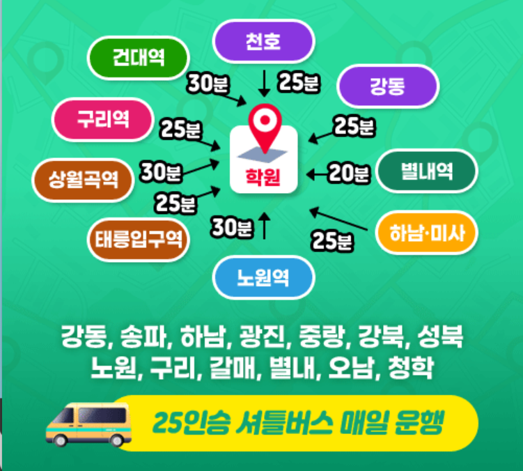 북부신진자동차운전전문학원 후기