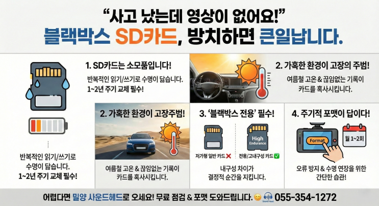   "사고 났는데 영상이 없어요!" 블랙박스 SD카드, 방치하면 큰일 납니다.[밀양 사운드헤드]