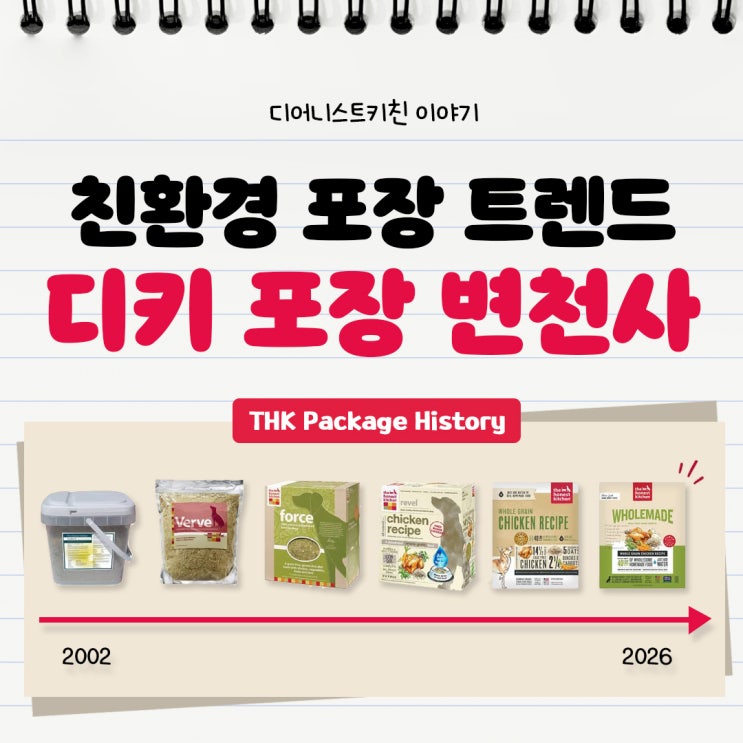  왜 요즘 반려견 사료 포장이 바뀌고 있을까요? 패키지 트렌드