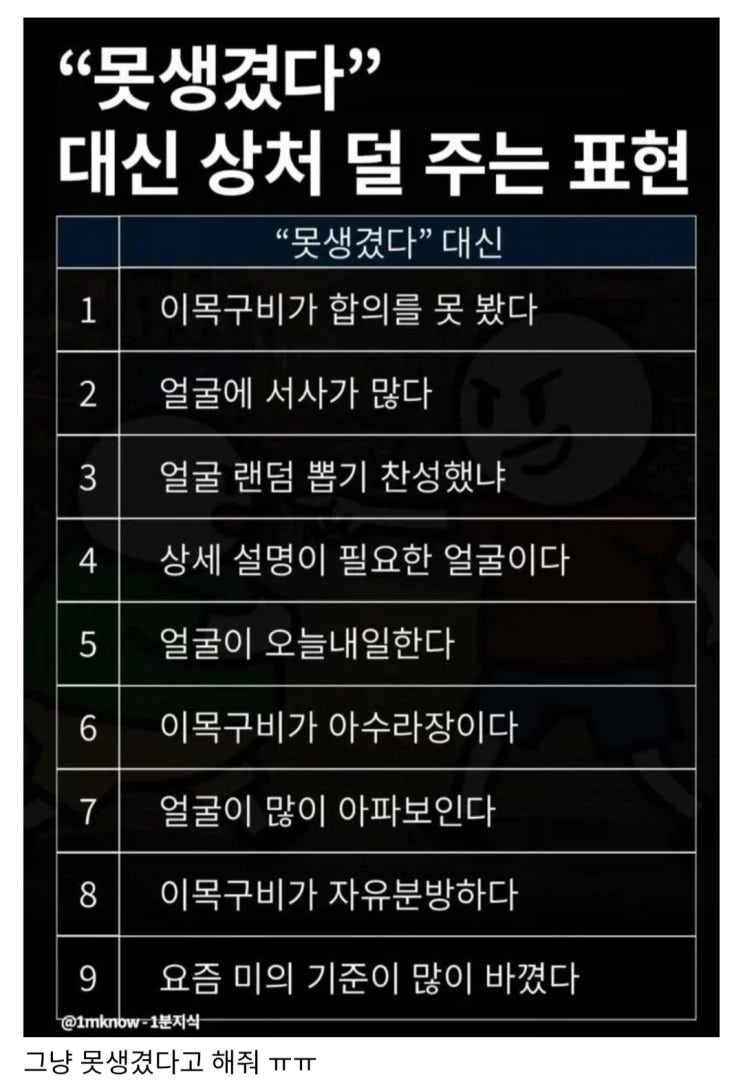  '못생겼다' 대신 상처 덜 주는 표현.jpg