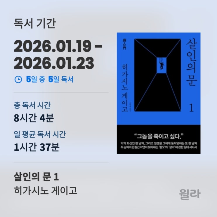  살인의 문 1 l 히가시노 게이고 l 오디오북