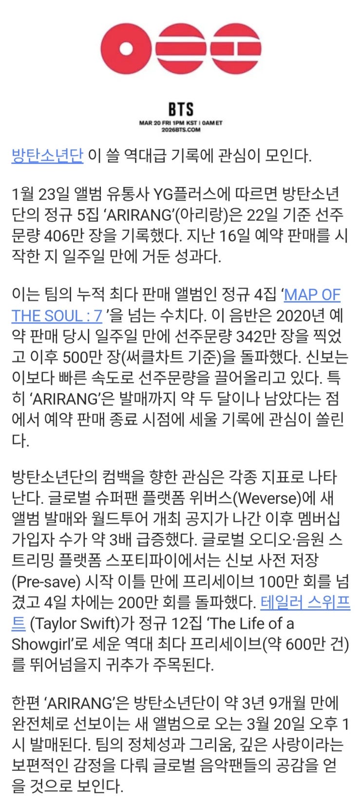  BTS, 아리랑 K팝 앨범 역대 최초 국내 선주문 400만장 돌파