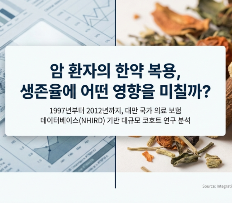  분당 암 환자가 한의원 "한약"처방을 복용하면 어떤 결과를 가져올까요?