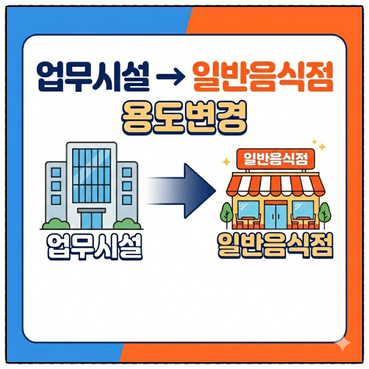  대구시 중구 동문동 업무시설 → 일반음식점 용도변경