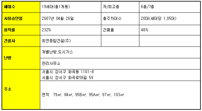 도쿄하나 등촌점 사진 2