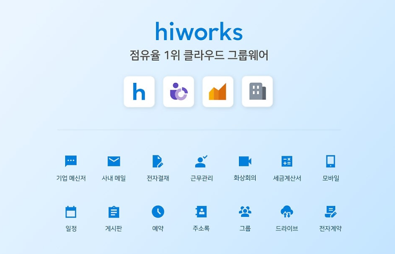 하이웍스 메일 오피스 메신저 다운로드 설치 : 네이버 블로그