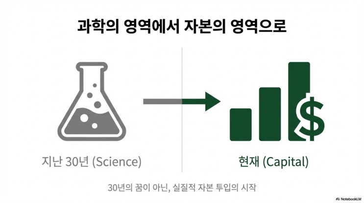  MS가 2028년에 배팅한 이유: 엔비디아 다음은 핵융합이