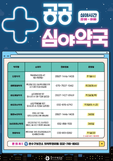 연수구, 공공심야약국 운영으로 의료안전망 강화