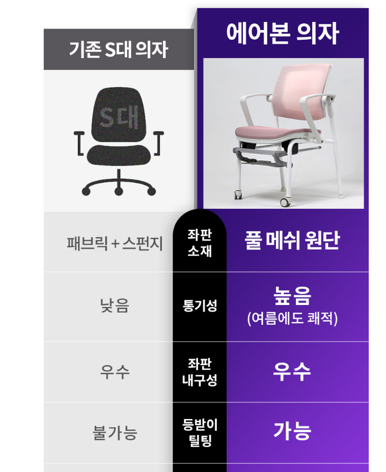 아이블 서울대의자 업글버전 중학생책상의자 추천
