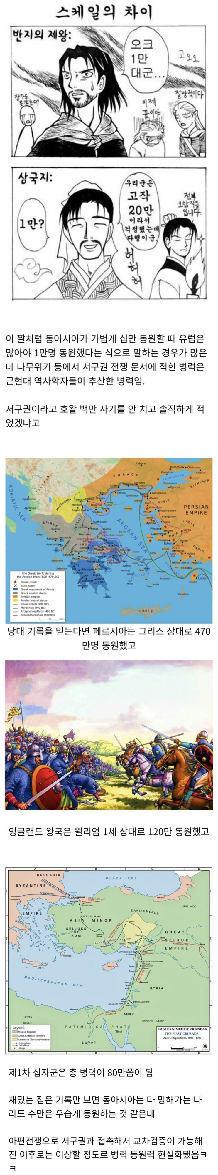  서구권 병력 동원이 적다는 착각
