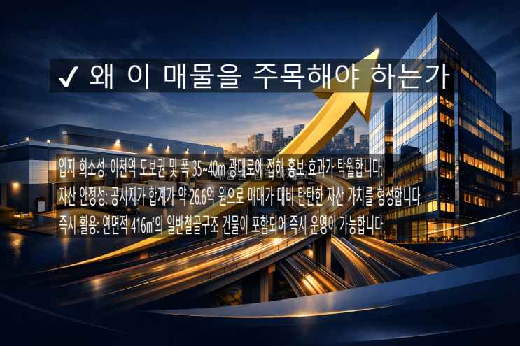 이천역 도보권 2,165 대지, 55억으로 선점하는 6가지 투자 핵심 체크리스트
